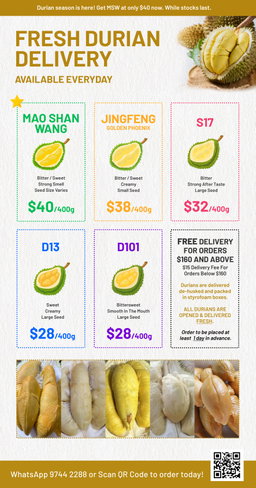 Fresh Durian