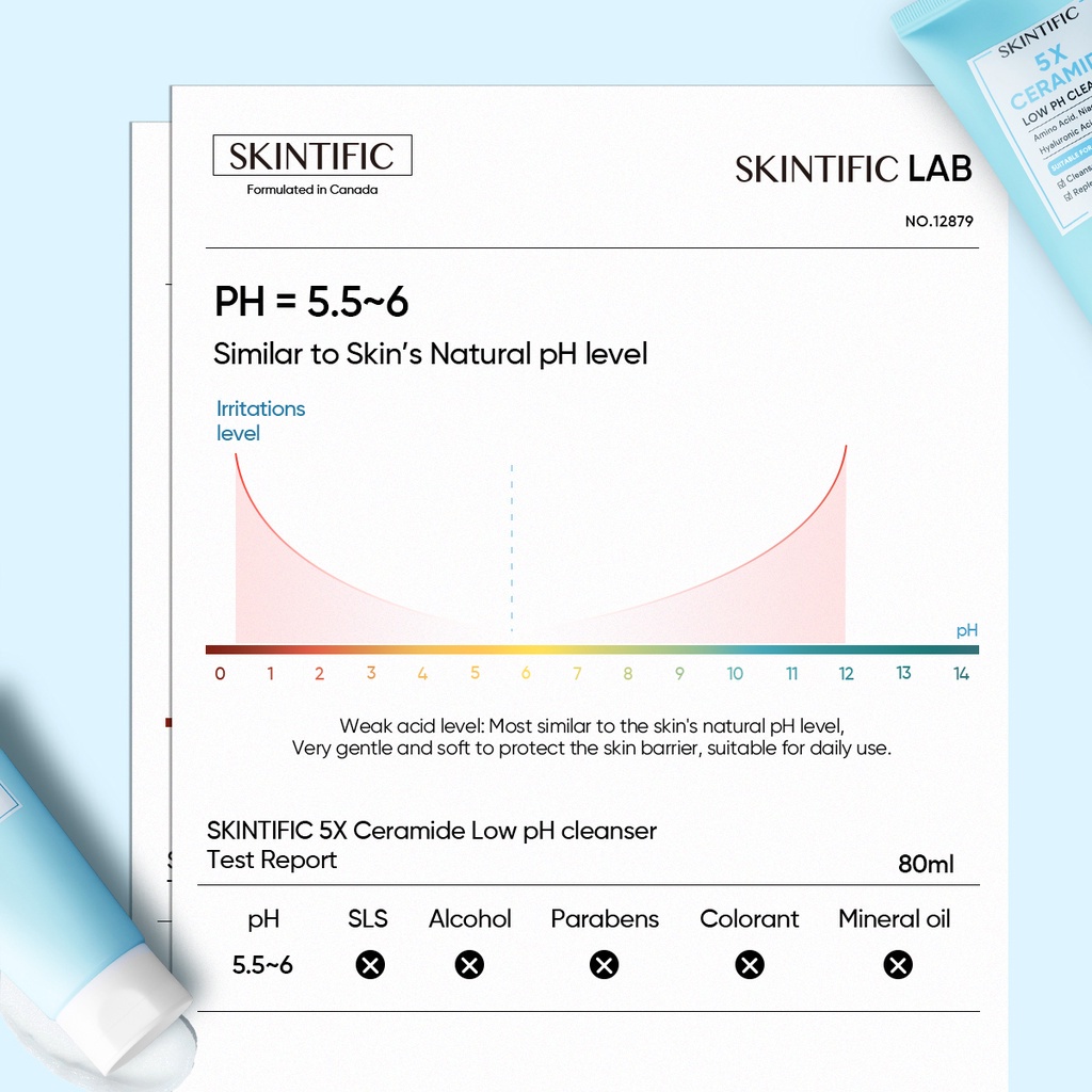 Skintific 5X Ceramide Low pH Cleanser