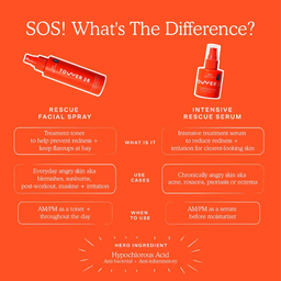Tower 28 Beauty SOS Intensive Redness Relief Serum 59ml