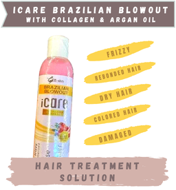 Icare Brizillian Blowout