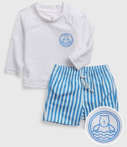 Blue Stripes Rash guard two piece