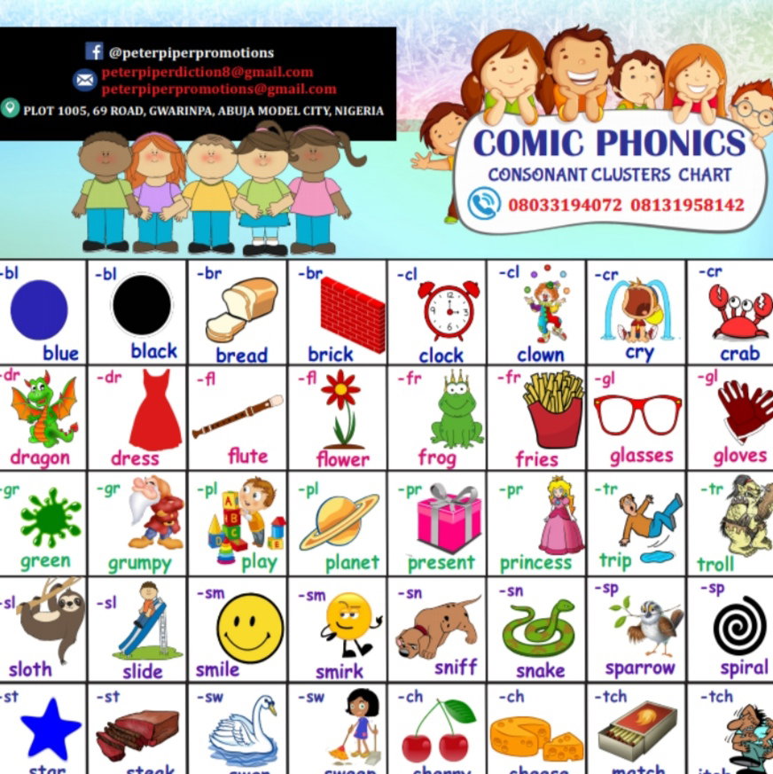 Wall Chart ( Consonant Clusters)_0