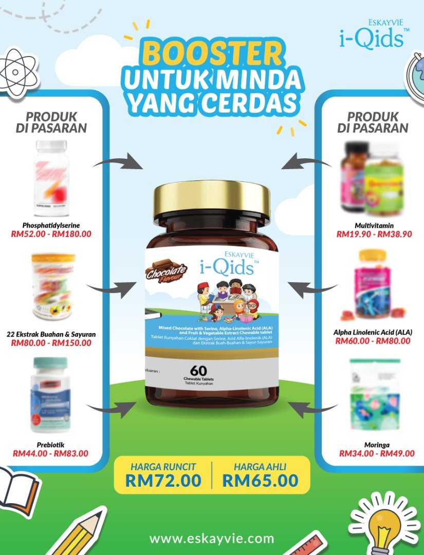 i-Qids