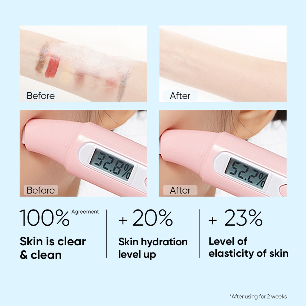 Skintific 5X Ceramide Low pH Cleanser