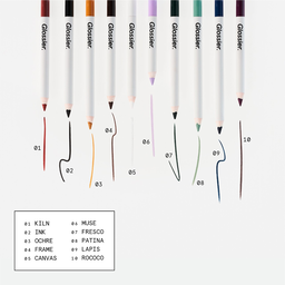 Glossier No 1. Pencil Creamy Long-Wearing Eyeliner 1.2g
