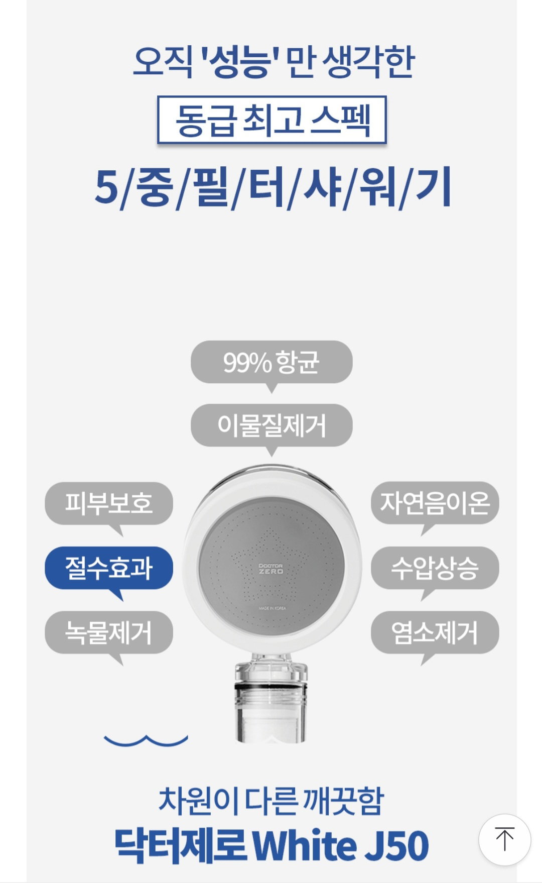 닥터제로5중필터샤워기(샤워헤드본체+필터3개포함)_1