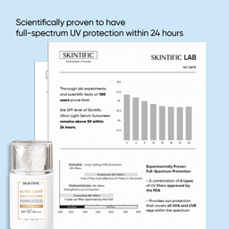 Skintific Ultra Light Serum Sunscreen 25ml