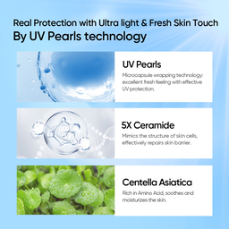 Skintific All Day Light Sunscreen Mist SPF50 PA++++