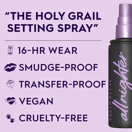 Urban Decay All Nighter Setting Spray_6