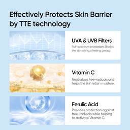 Skintific Ultra Light Serum Sunscreen 25ml