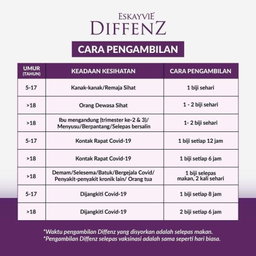 Diffenz Value Pack