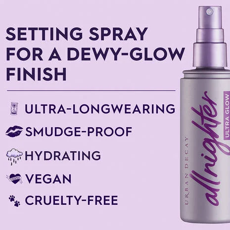 Urban Decay All Nighter Ultra Glow Setting Spray 118ml_3