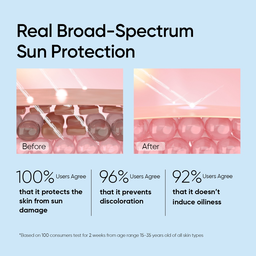 Skintific Ultra Light Serum Sunscreen 25ml